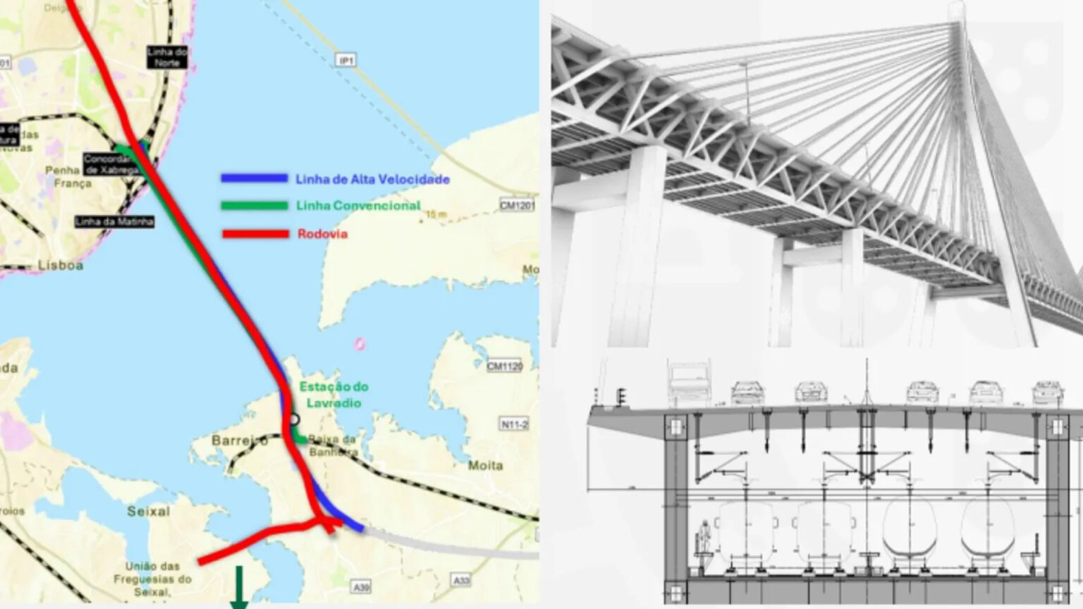 Terceira Travessia do Tejo vai incluir nova ligação entre Barreiro e Seixal